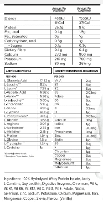 PRIMABOLICS ISO-RIPPED HYDROLYSED WHEY PROTEIN ISOLATE